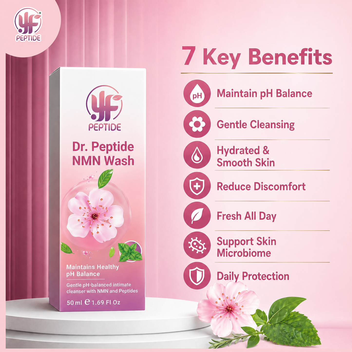 Dr.Peptide NMN Wash 私密护理