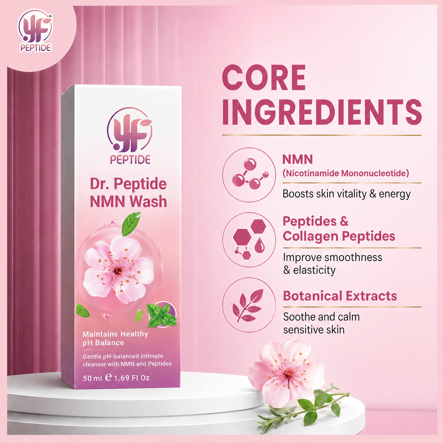 Dr.Peptide NMN Wash 私密护理