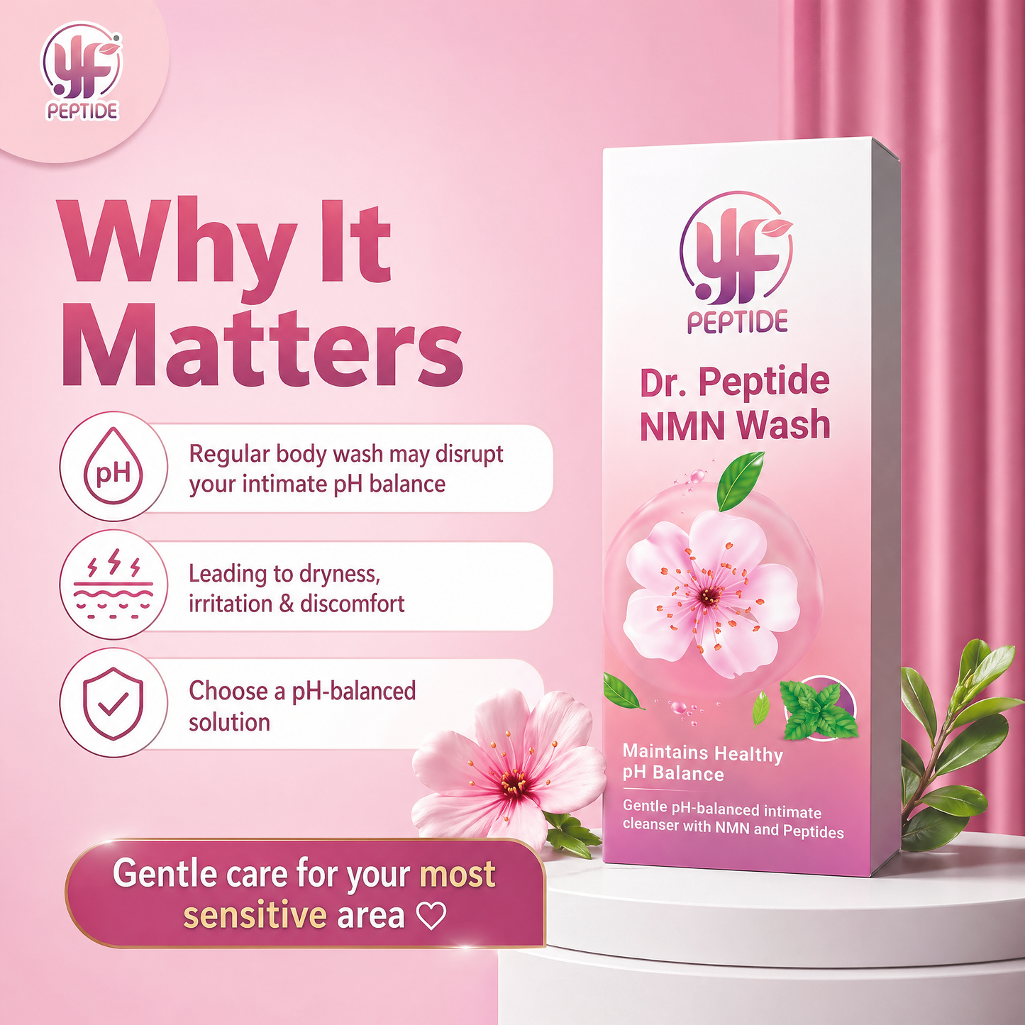 Dr.Peptide NMN Wash 私密护理