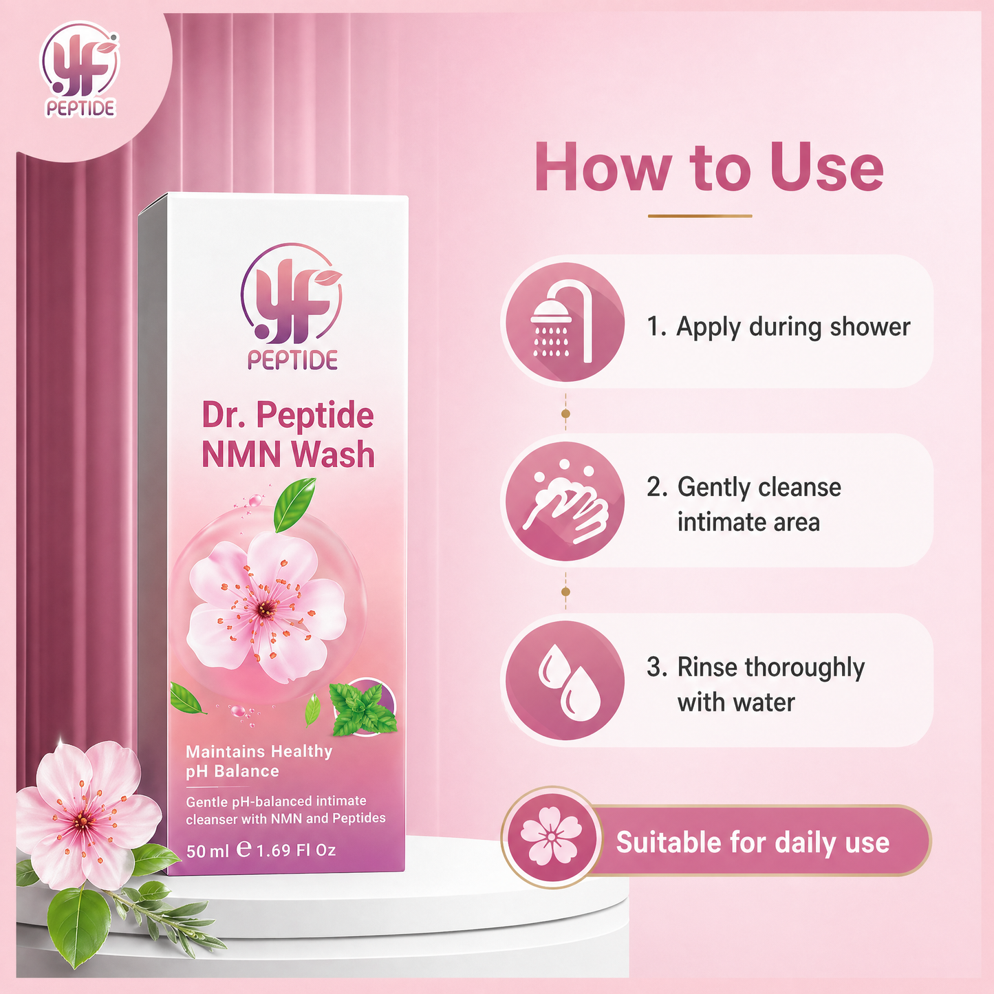 Dr.Peptide NMN Wash 私密护理
