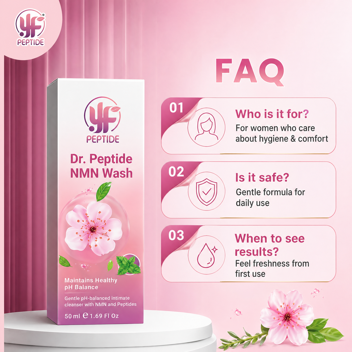 Dr.Peptide NMN Wash 私密护理